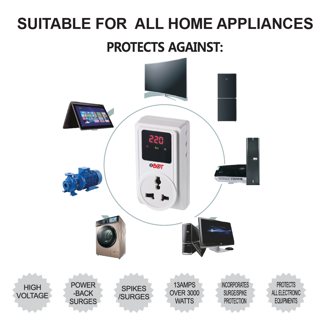 Voltage Protector For All | NOBBYO Voltage Protector For All | NSH-VPFA-009 - Image 3