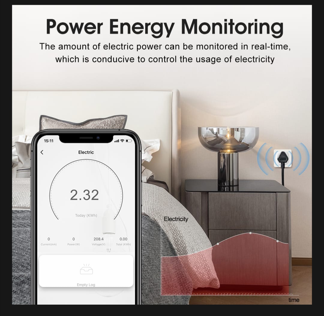 WiFi Smart Plug-16A (SA/Heavy Duty) | NOBBYO Smart Plug | Voice & Energy Control - Image 4